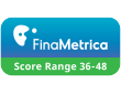 FinaMetrica-36-48_110x85
